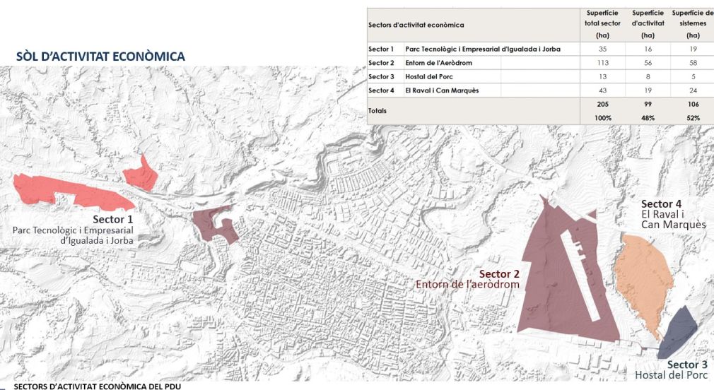 Aprovat definitivament el planejament per impulsar quatre nous sectors d’activitat econòmica a la Conca d’Òdena, amb un total de 205 hectàrees