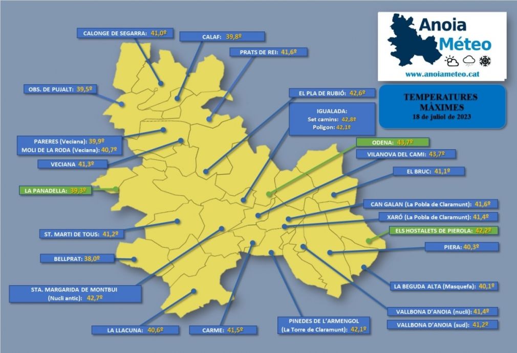 Rècords de temperatures elevades a l&#039;Anoia